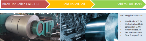 iron ore in south africa